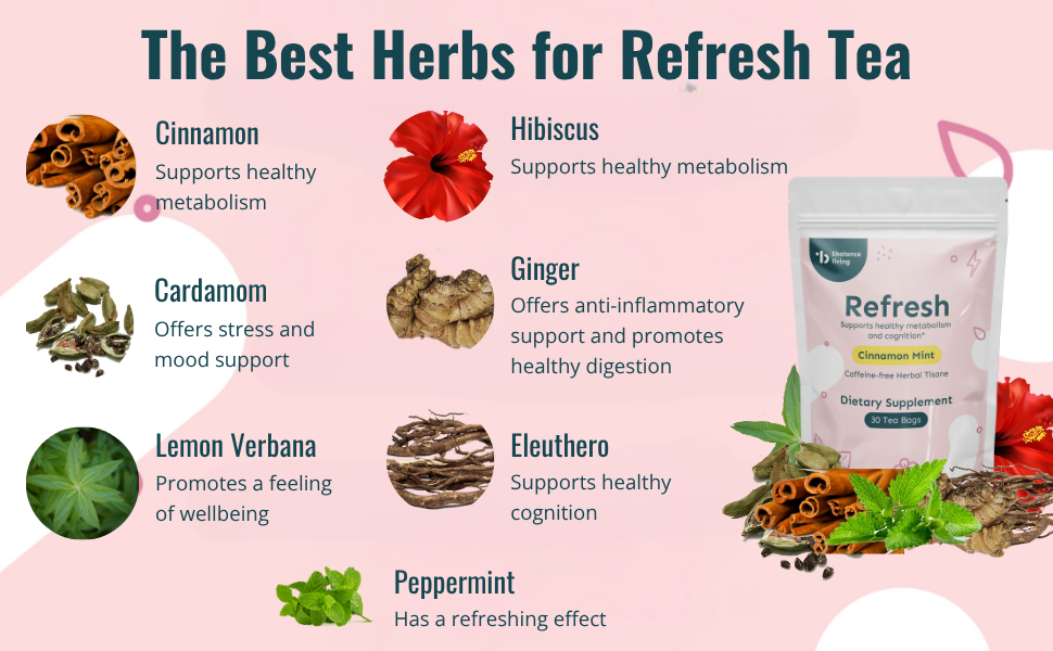 Refresh Herbal Tisane